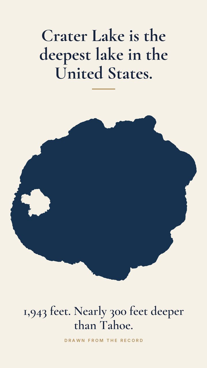 The deepest lake in the country — map post