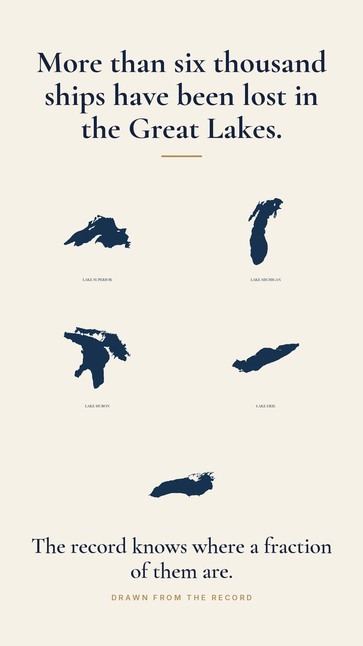 1,700 wrecks. 277 found. — map post