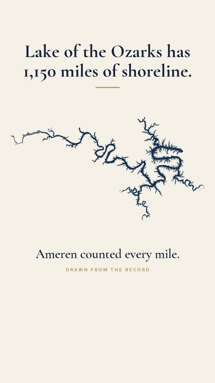 A coastline has no single length — map post