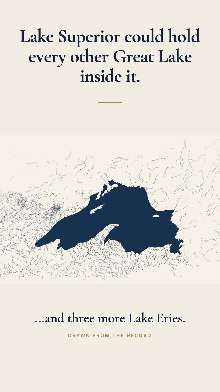 Superior holds every other Great Lake — map post